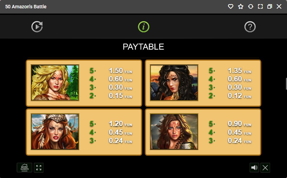 Amazons Battle Demo i besplatna igra