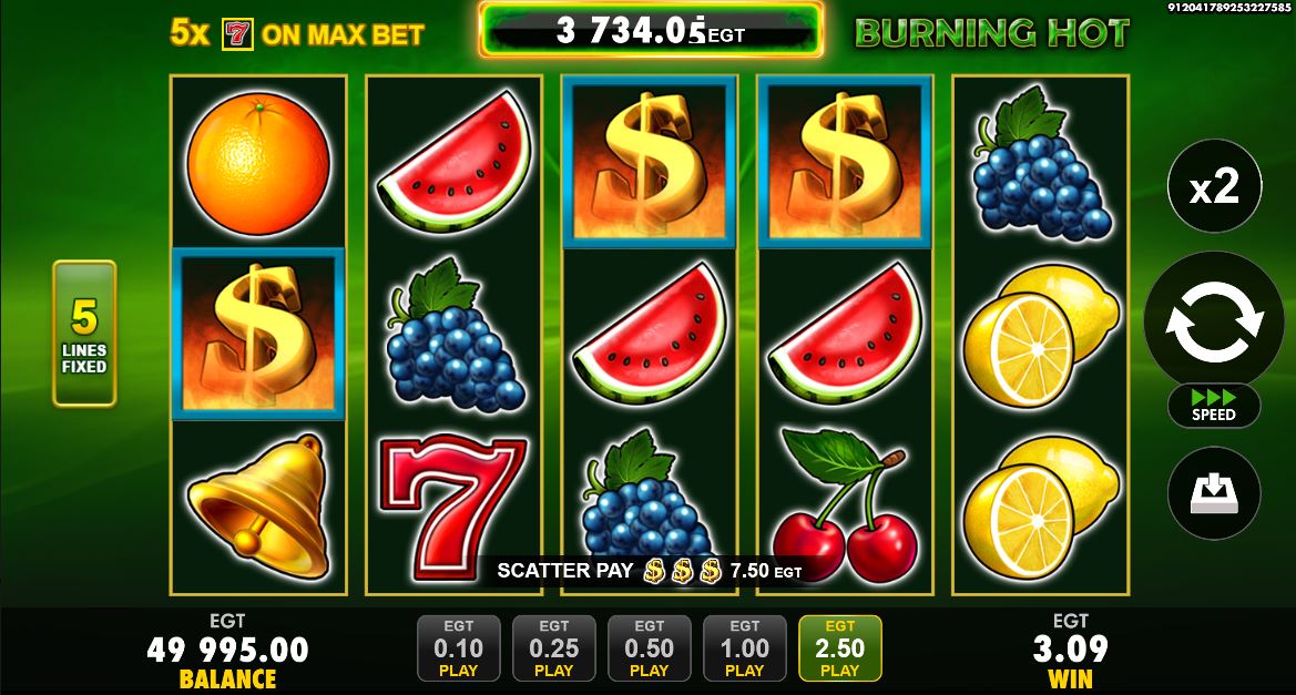 Burning Hot Slot Features