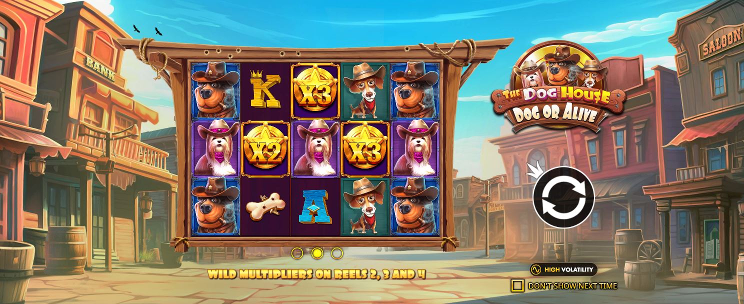 Slot Theme And Storyline