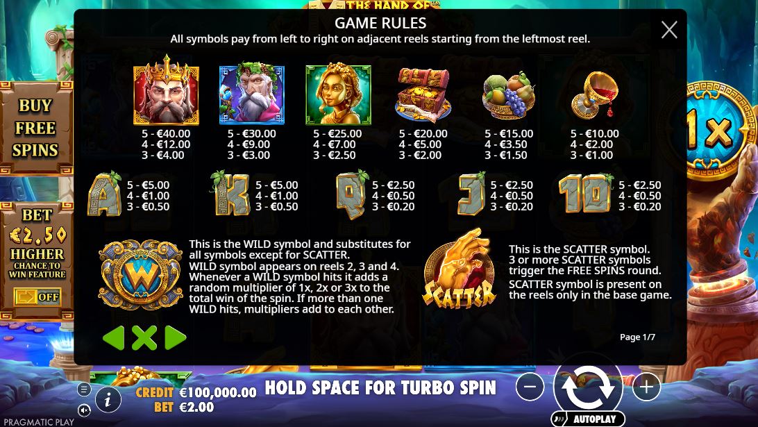 The Hand of Midas Rules And Gameplay
