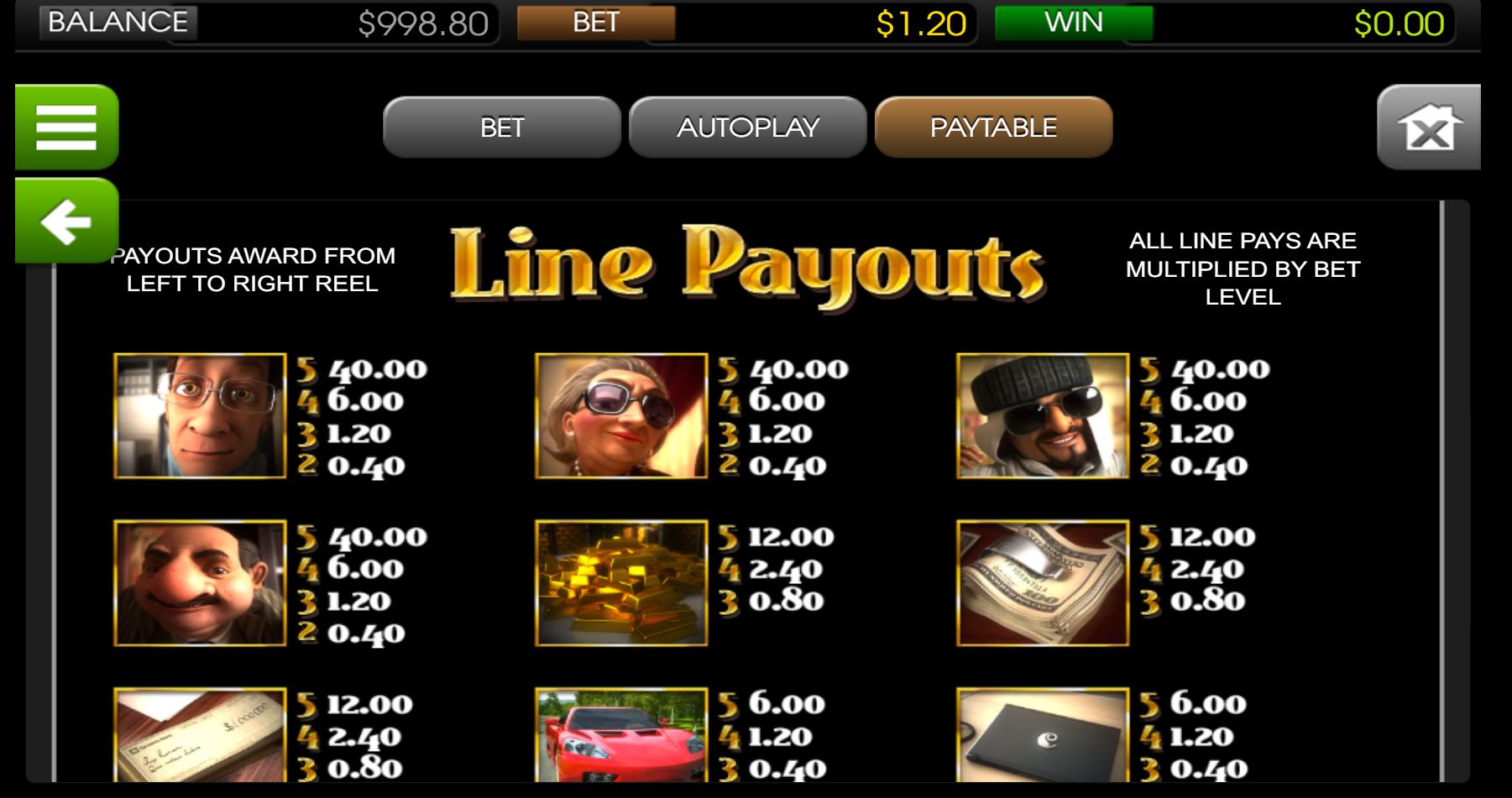 Paylines