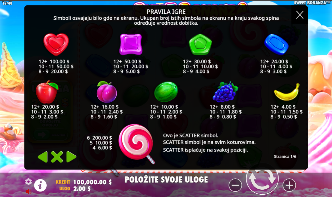 Simboli i tabela isplata