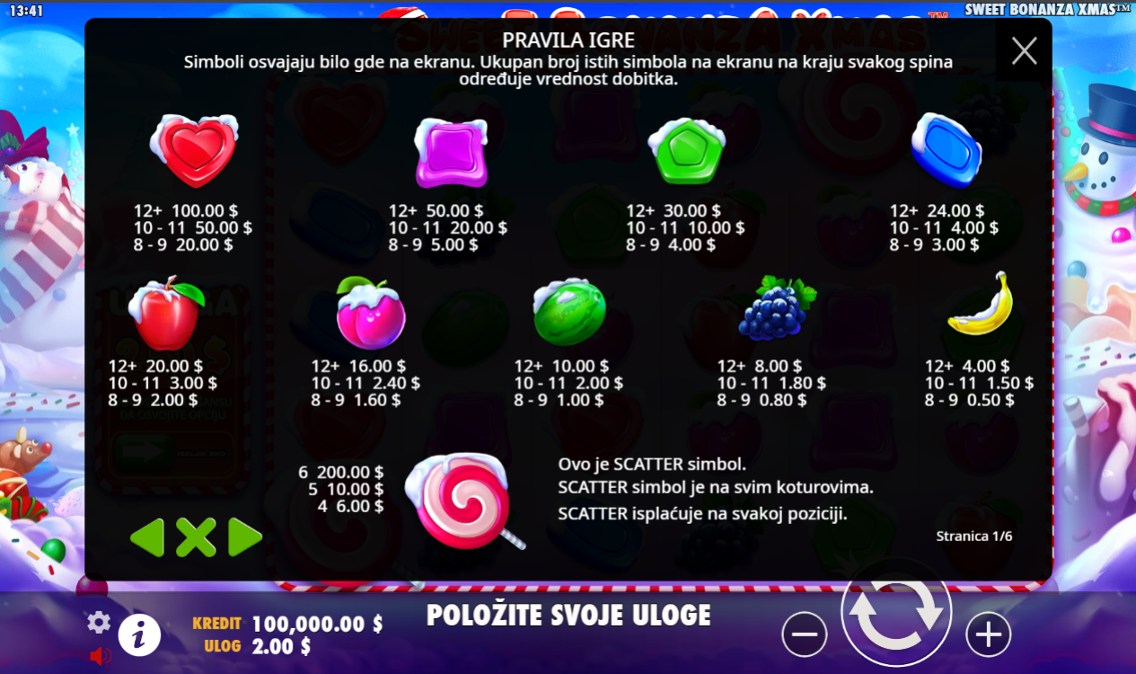 Simboli i tabela isplata