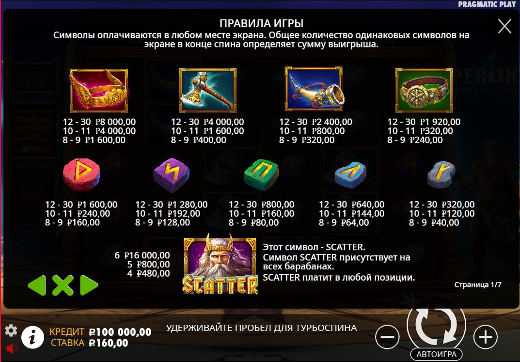 Tema i grafika