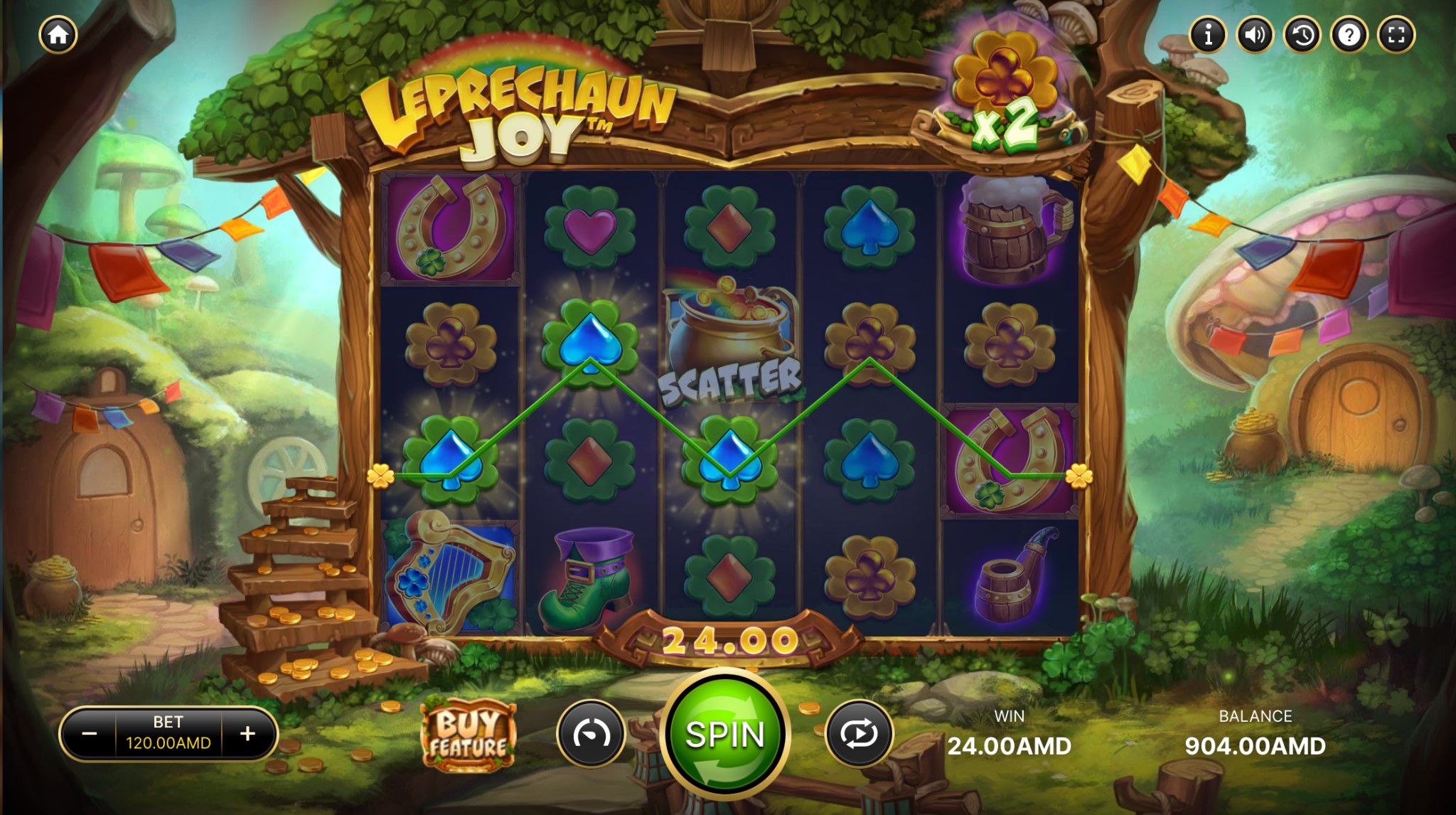 Leprechaun Joy Demo i Besplatna Igra