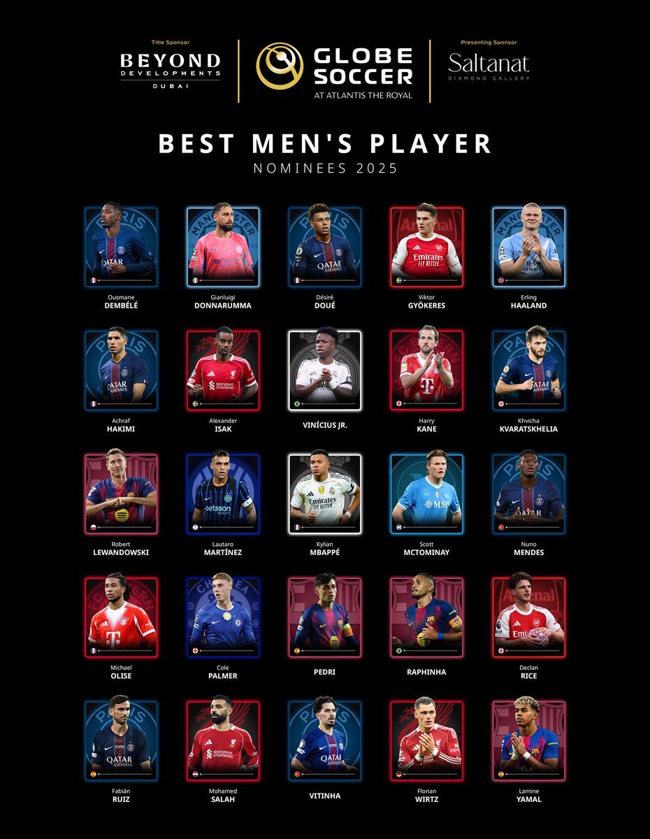 Globe Soccer Awards objavio nominacije u kategorijama za najboljeg trenera, najbolji klub, najboljeg igrača i najboljeg veznog igrača