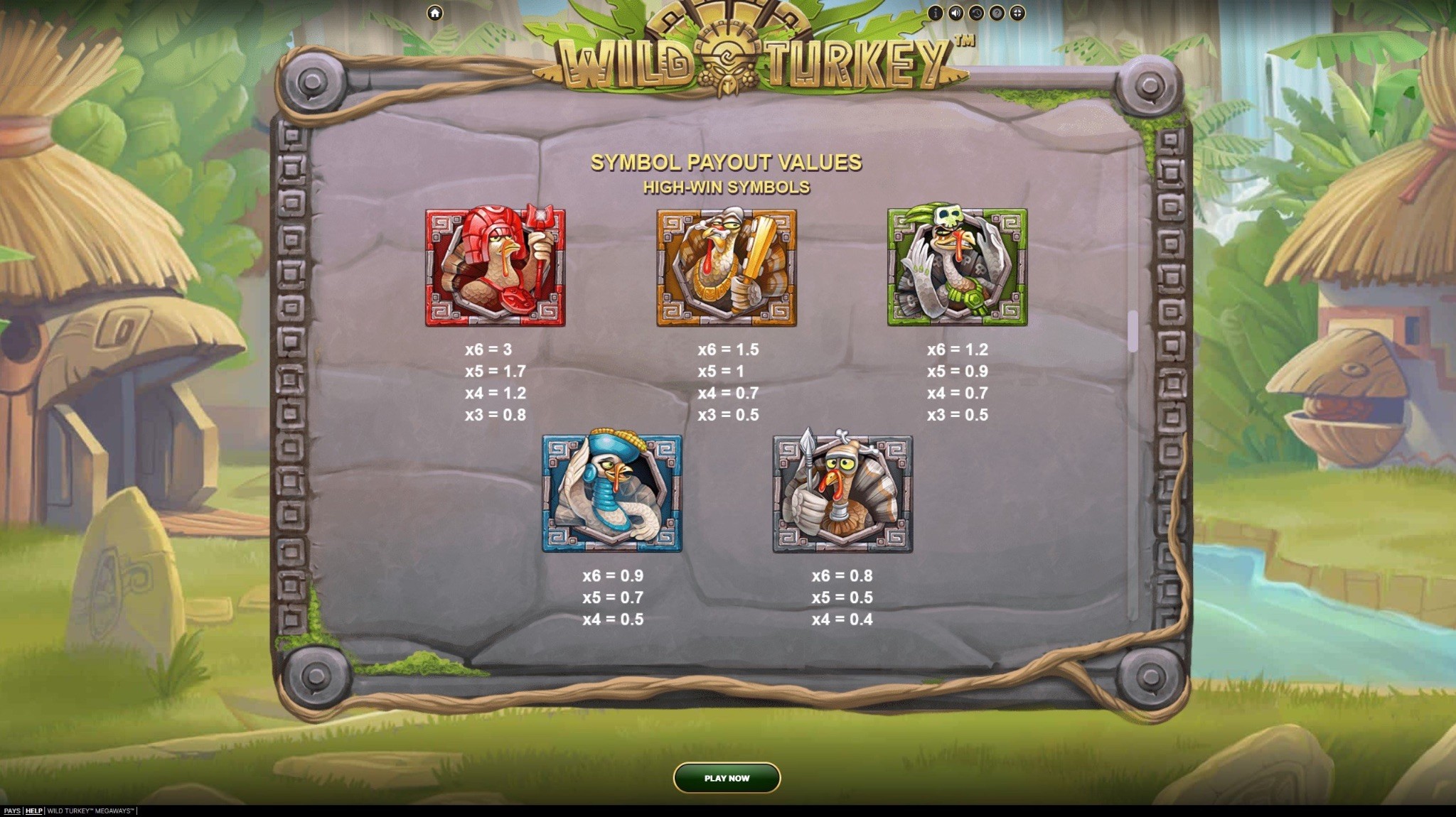 Kako Igrati Wild Turkey Slot za Pravi Novac