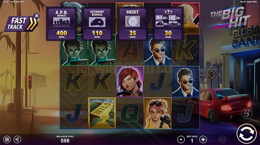 The Big Hit RTP, Maksimalni Dobici i Volatilnost