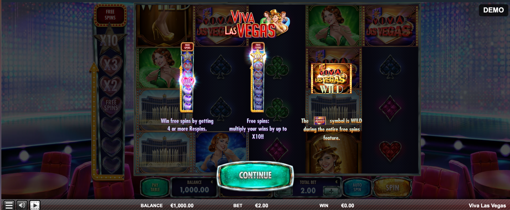 Ash Gaming – Razvijatelj Slotova