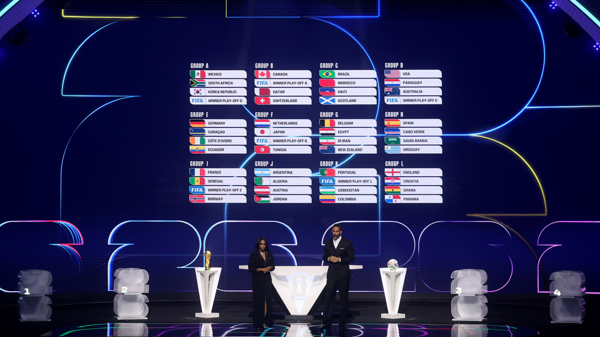 Održan žreb grupne faze Svetskog prvenstva 2026.