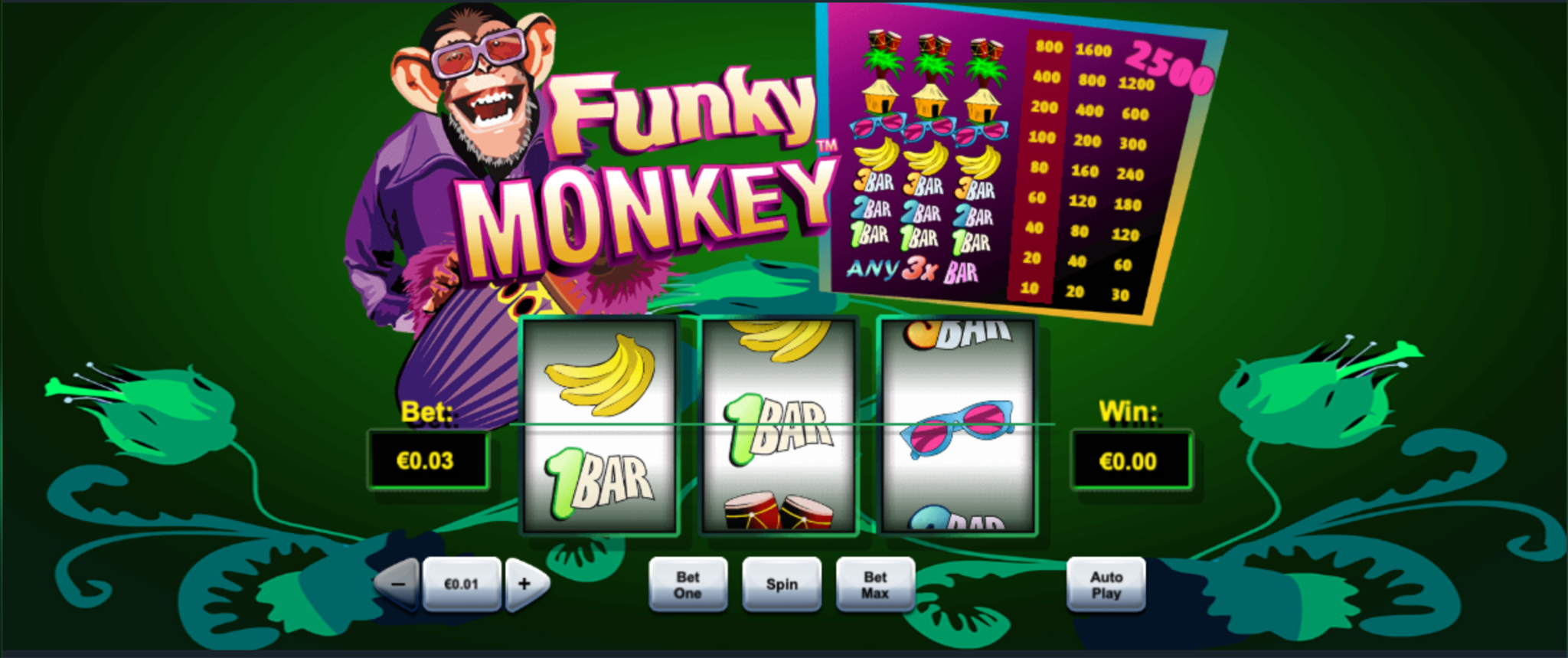 Funky Monkey