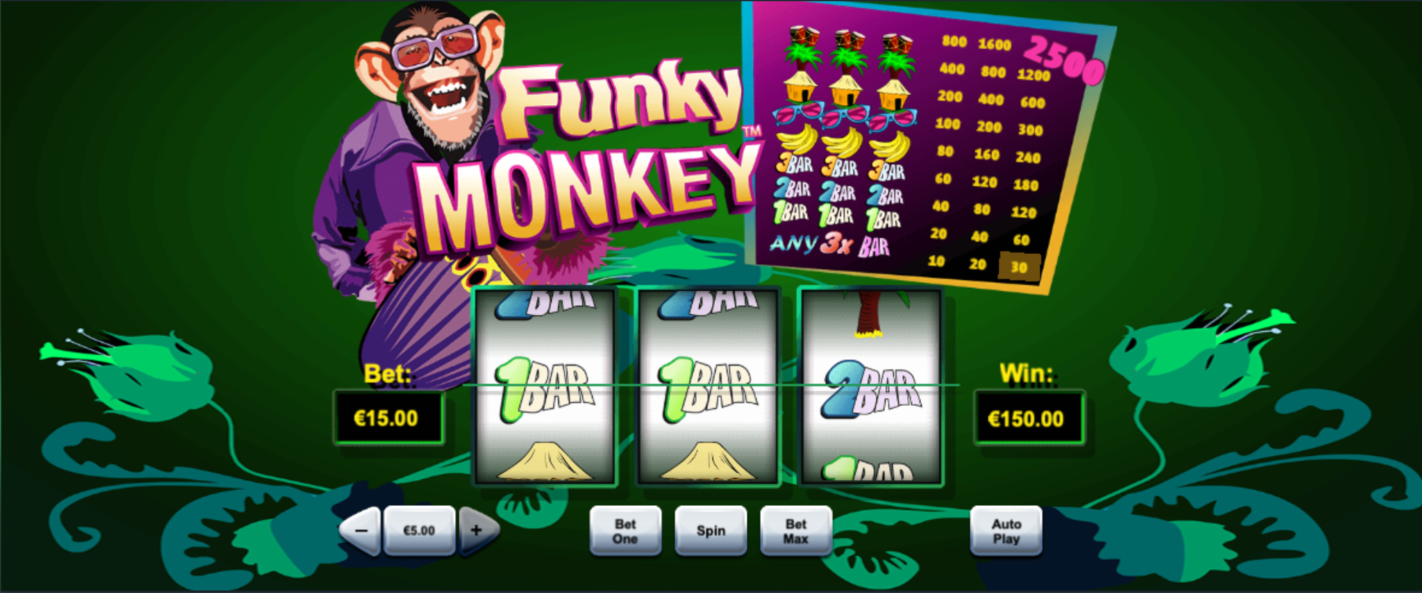 Kako Igrati Funky Monkey Slot za Pravi Novac