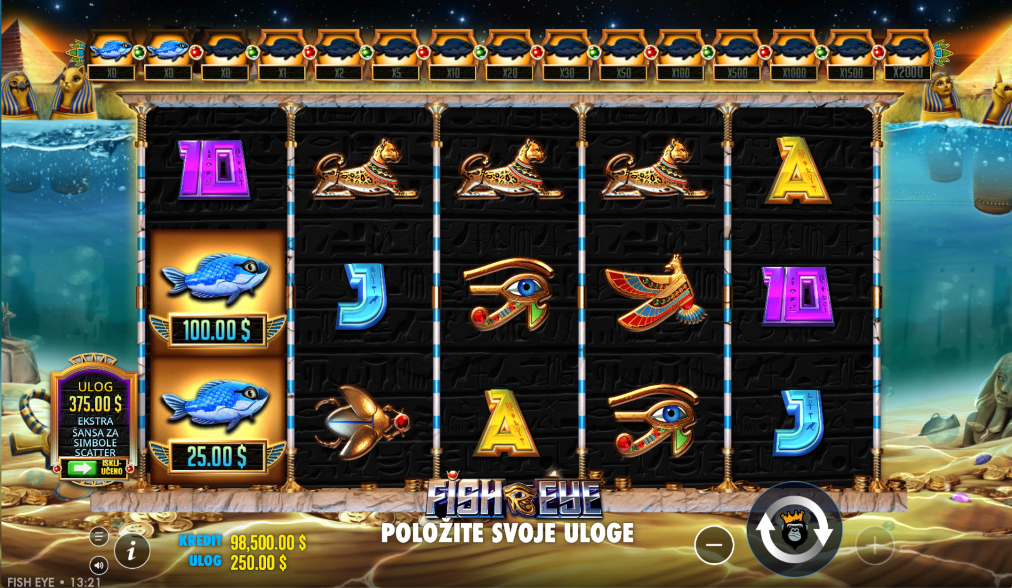 Fish Eye RTP, Maksimalni Dobici i Volatilnost