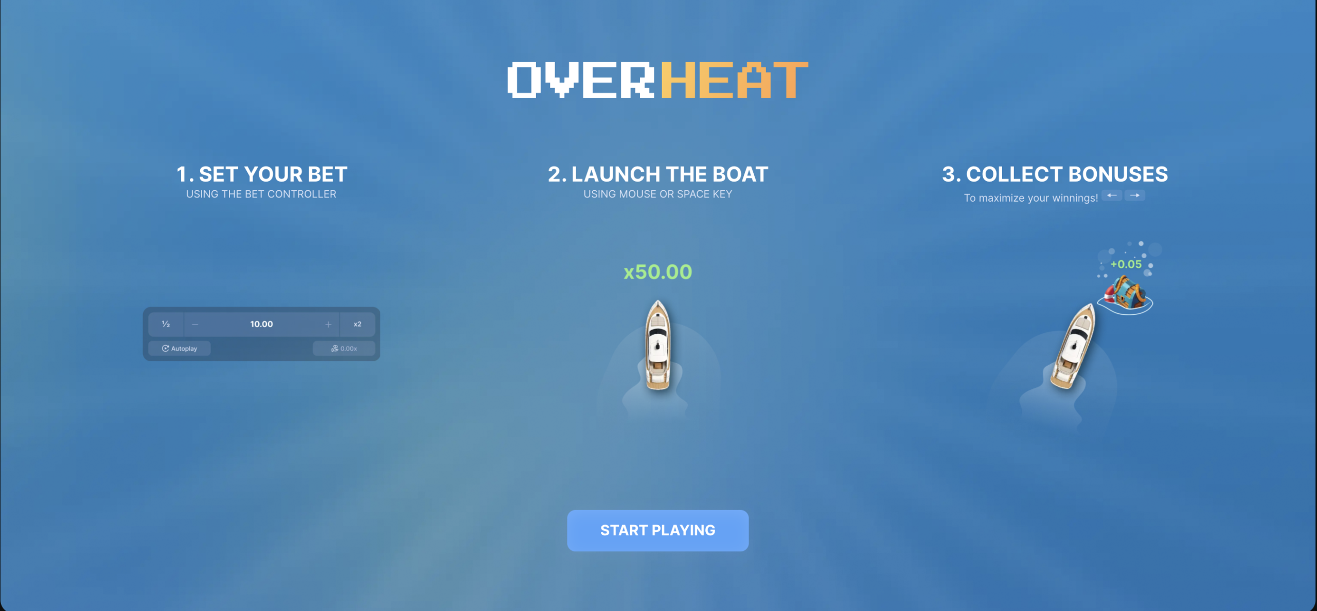 Overheat