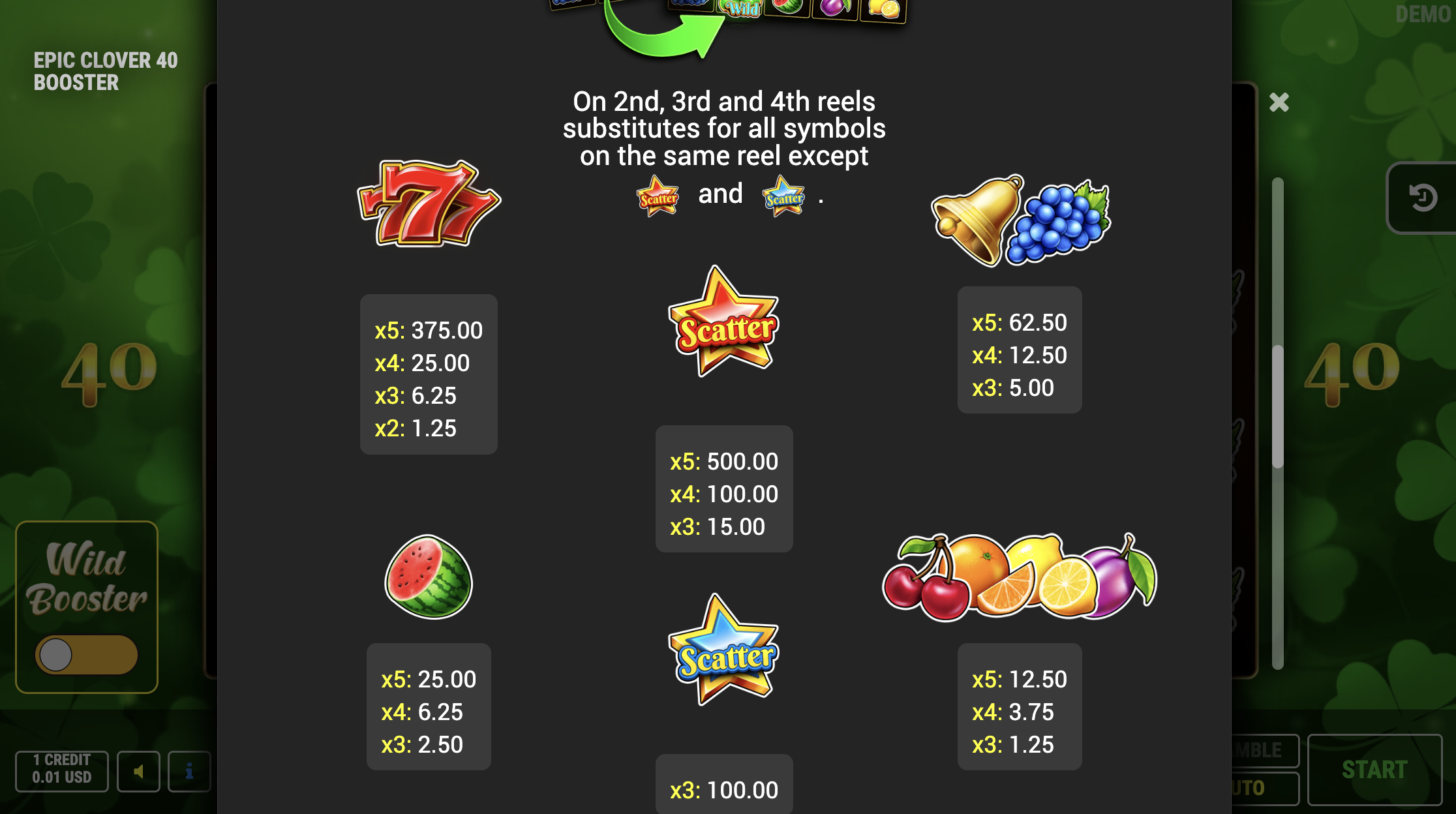 Bonus runde i besplatni spinovi
