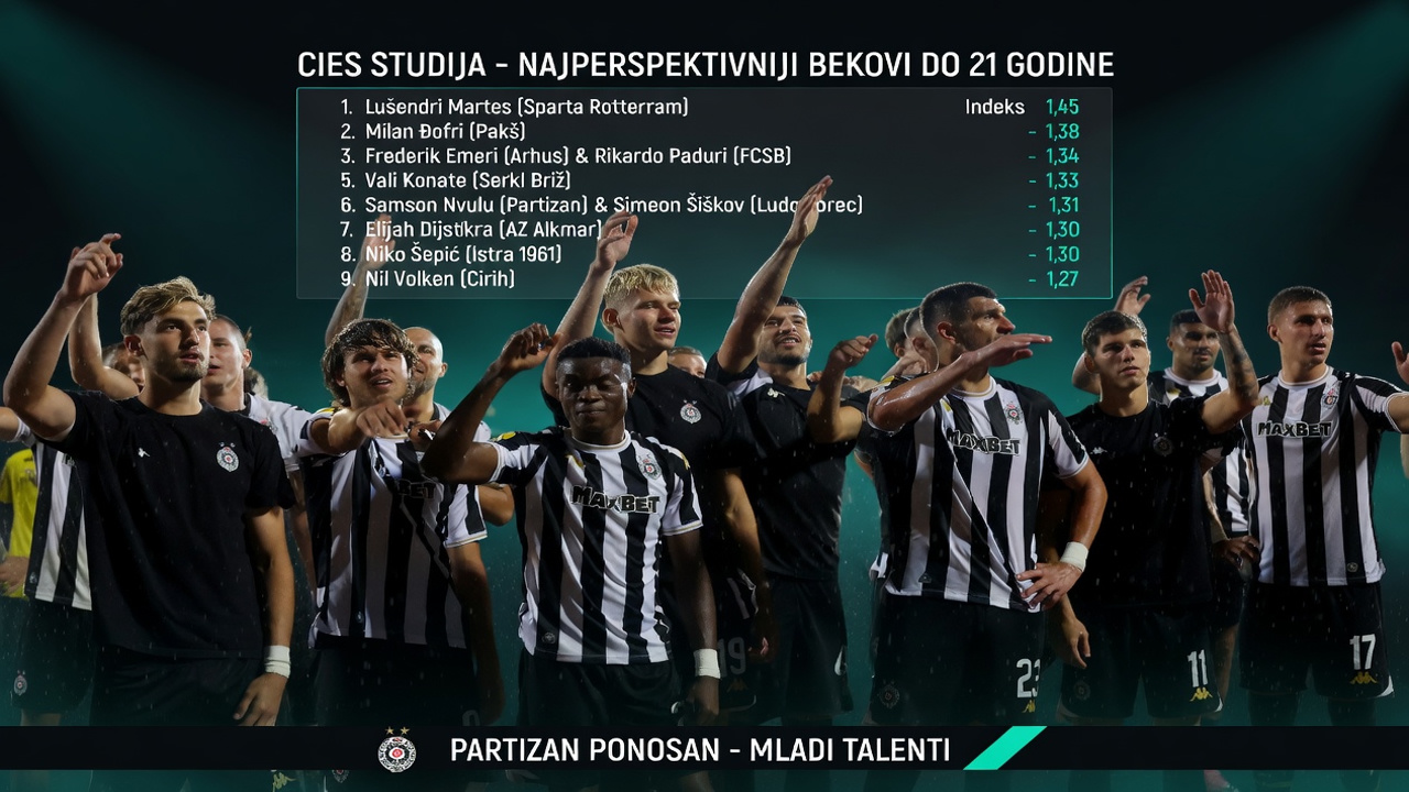 Nvulu zablistao, Partizan ponosan! Nvulu zablistao, Partizan ponosan!