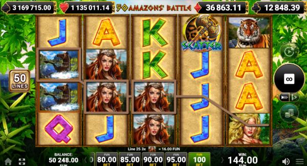 Kako Igrati Amazons’ Battle Slot za Pravi Novac