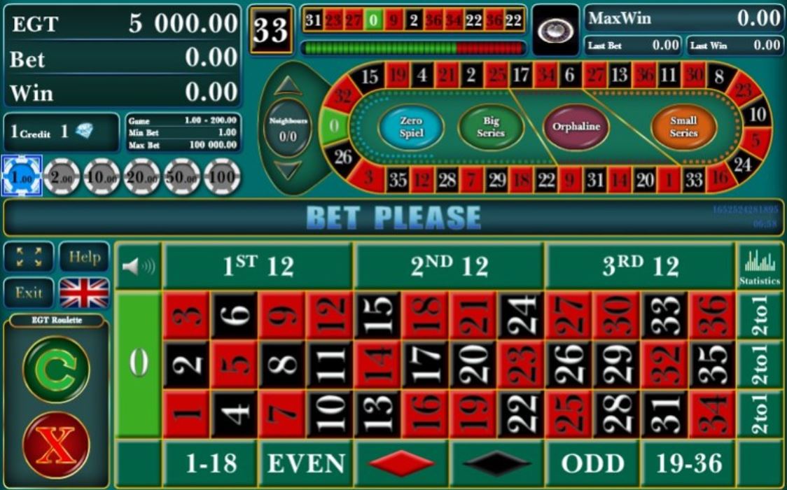 Bonusi i Posebne Funkcije Igre Virtual Roulette