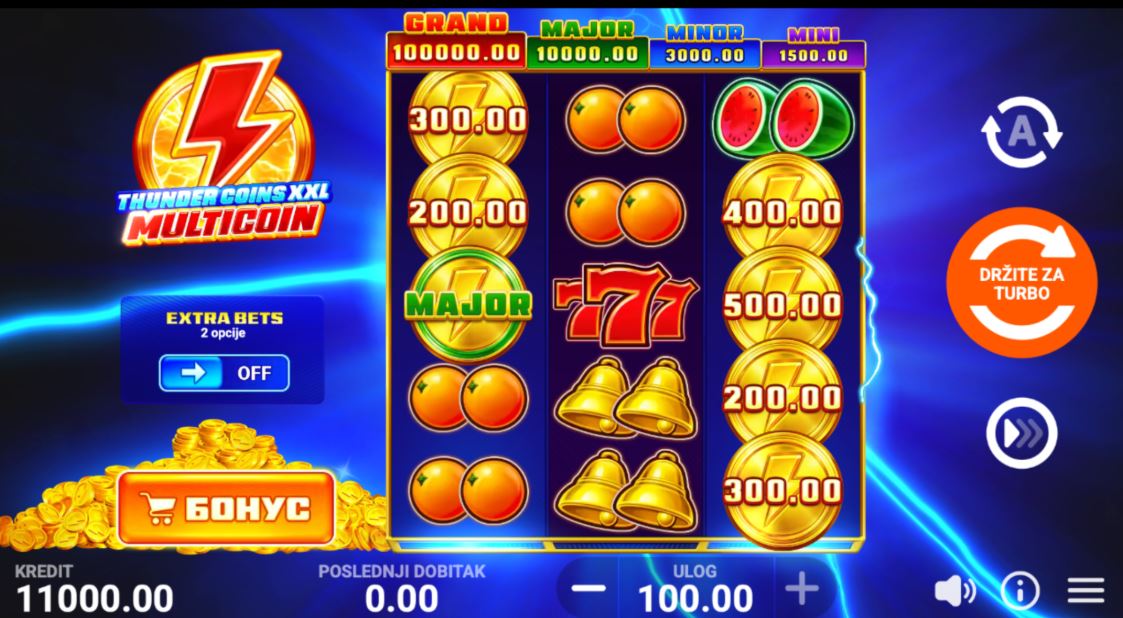 Bonusi i Posebne Funkcije Igre Thunder Coins XXL: Multicoin