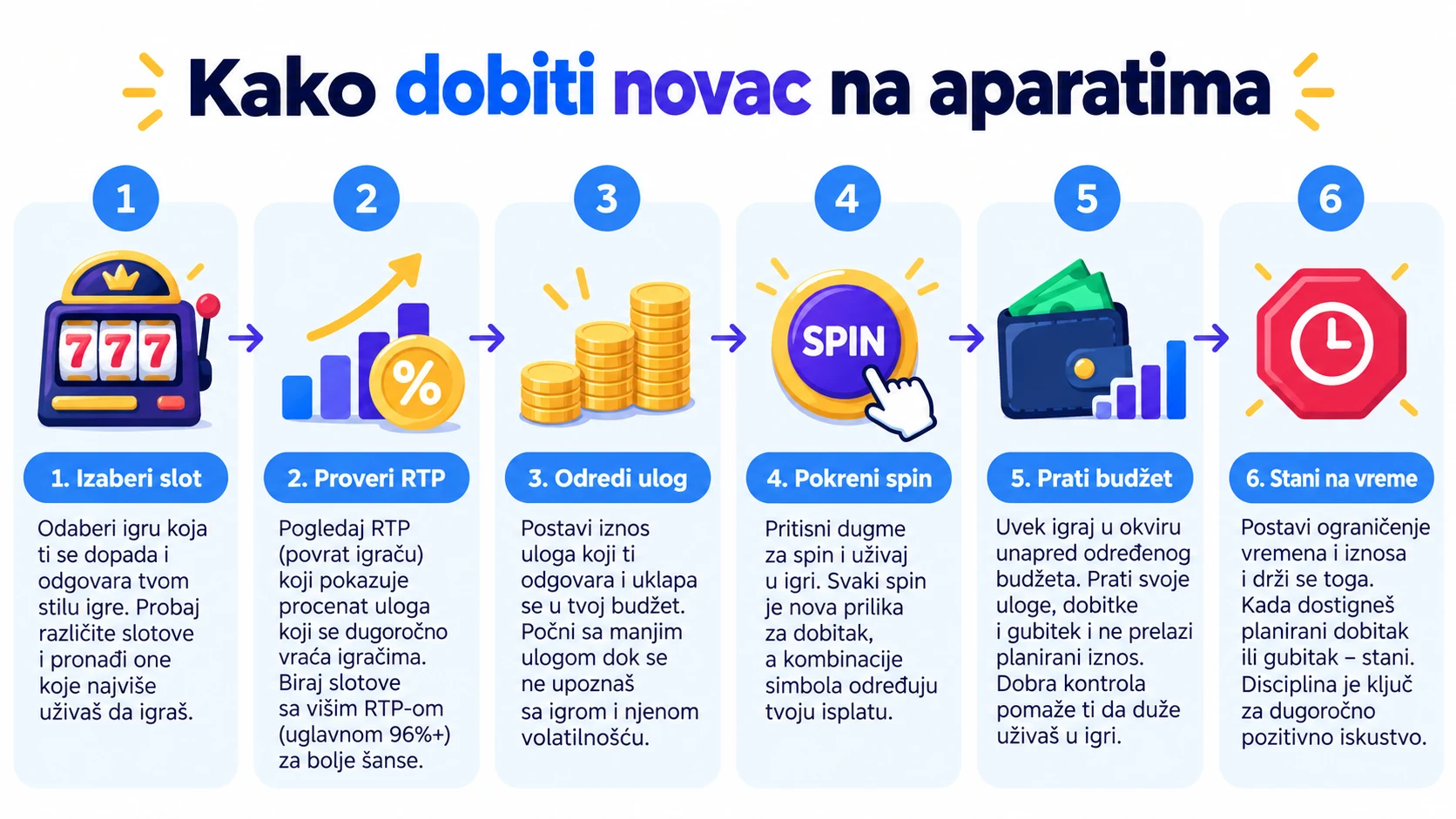 Šta znači volatilnost?