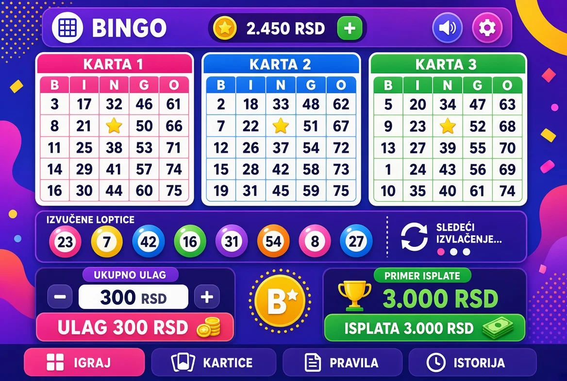 Primer online bingo partije sa ulogom i isplatom