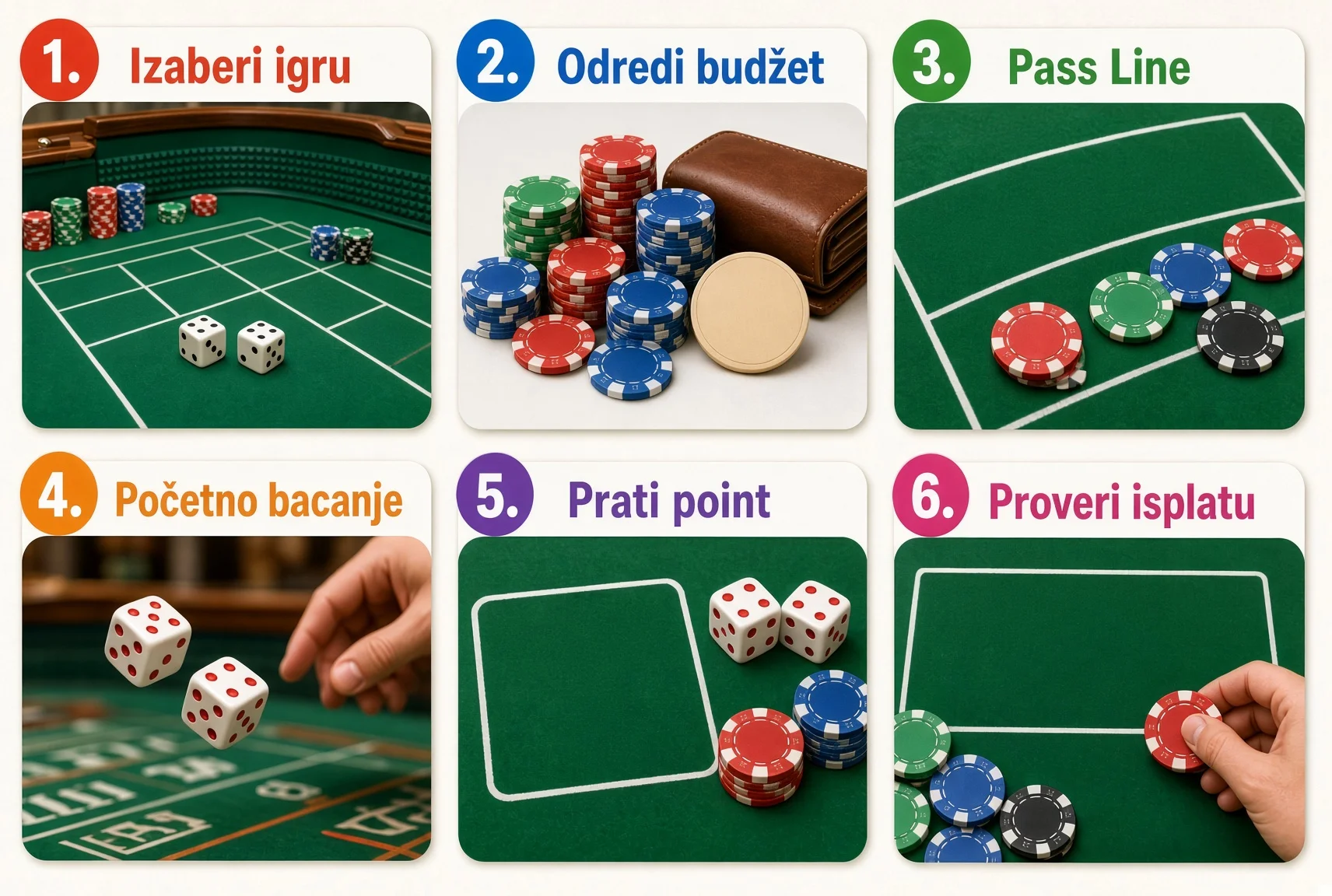 Kako se igra craps korak po korak