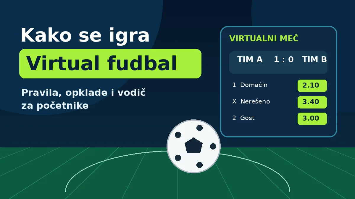 Kako se igra Virtual fudbal