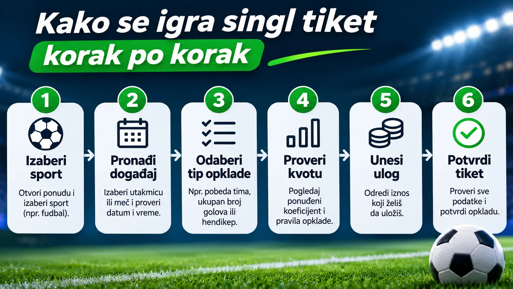 Kako se igra singl tiket korak po korak?